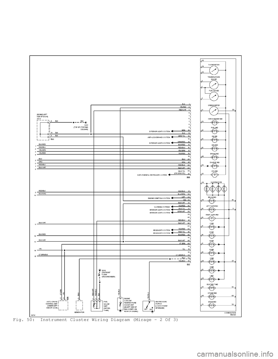 MITSUBISHI MONTERO 1998  Service Manual Fig. 50:  Instrument Cluster Wiring Diagram (Mirage - 2 Of 3)                                      