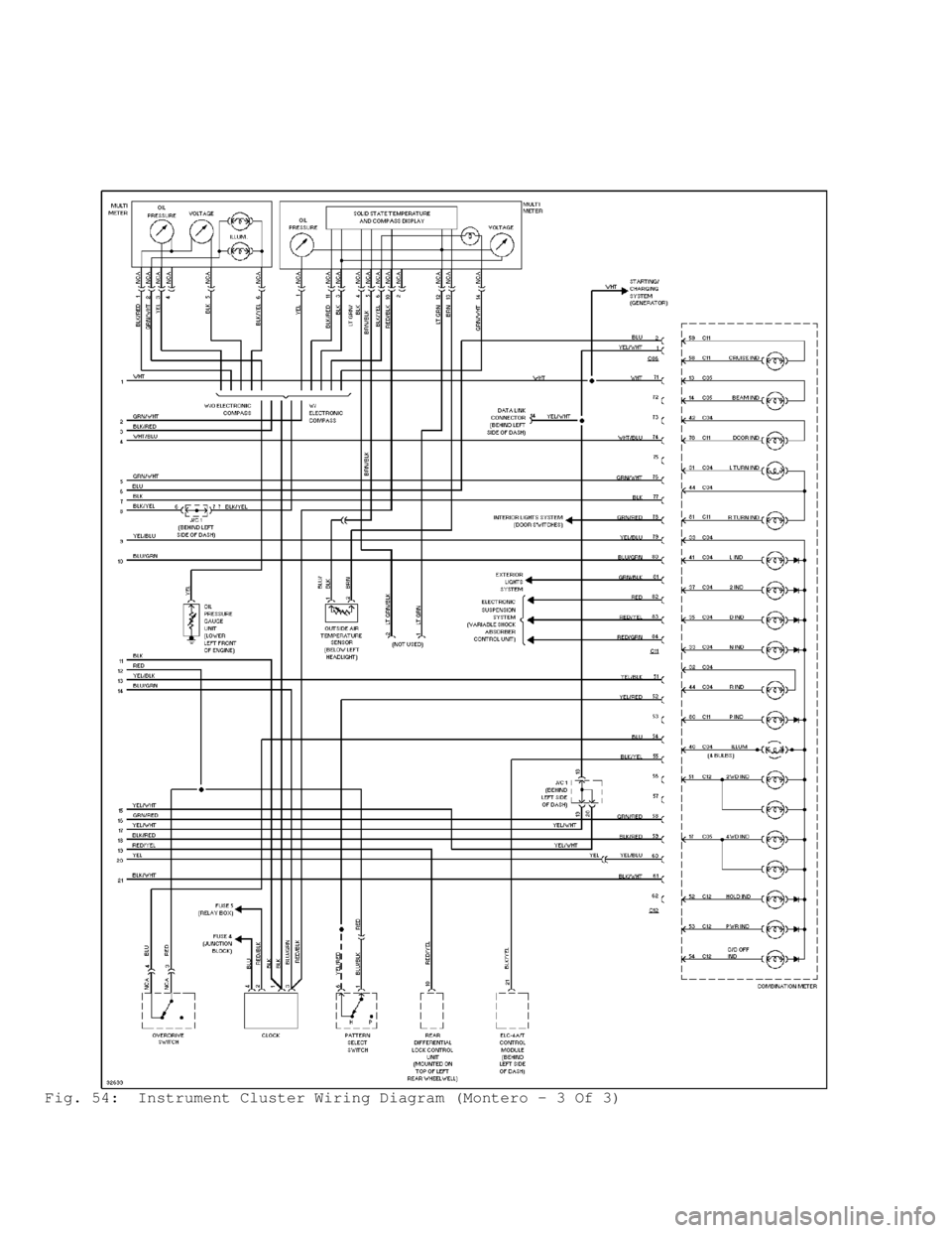 MITSUBISHI MONTERO 1998  Service Manual Fig. 54:  Instrument Cluster Wiring Diagram (Montero - 3 Of 3)                                      