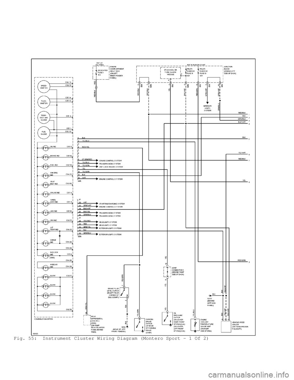 MITSUBISHI MONTERO 1998  Service Manual Fig. 55:  Instrument Cluster Wiring Diagram (Montero Sport - 1 Of 2)                                      
