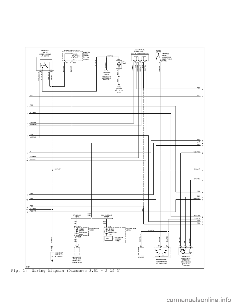 MITSUBISHI MONTERO 1998  Service Manual Fig. 2:  Wiring Diagram (Diamante 3.5L - 2 Of 3)                                      