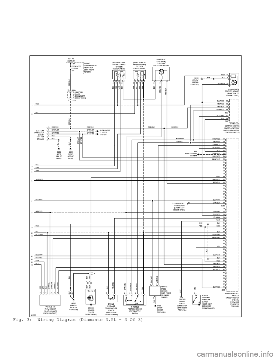 MITSUBISHI MONTERO 1998  Service Manual Fig. 3:  Wiring Diagram (Diamante 3.5L - 3 Of 3)                                      