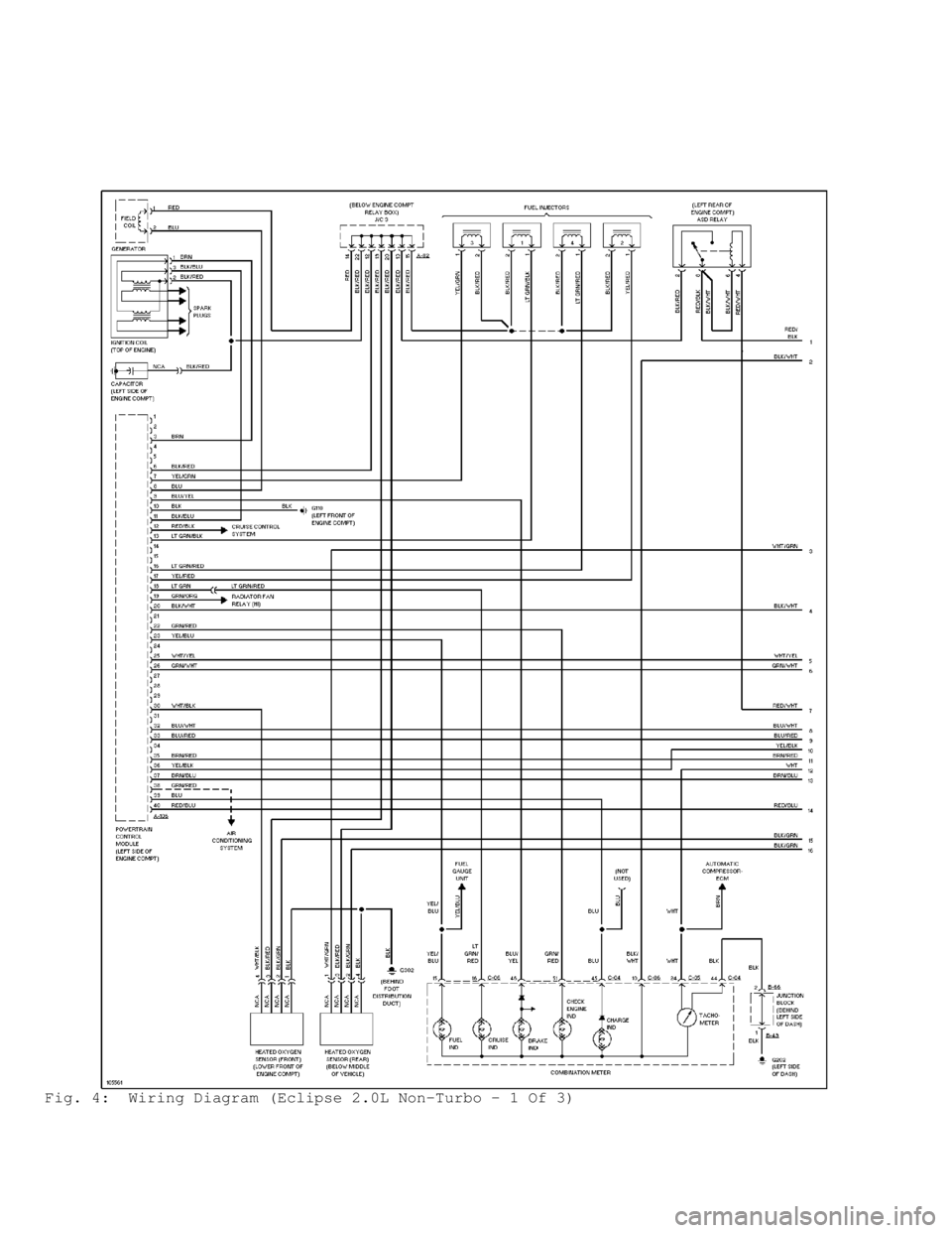 MITSUBISHI MONTERO 1998  Service Manual Fig. 4:  Wiring Diagram (Eclipse 2.0L Non-Turbo - 1 Of 3)                                      