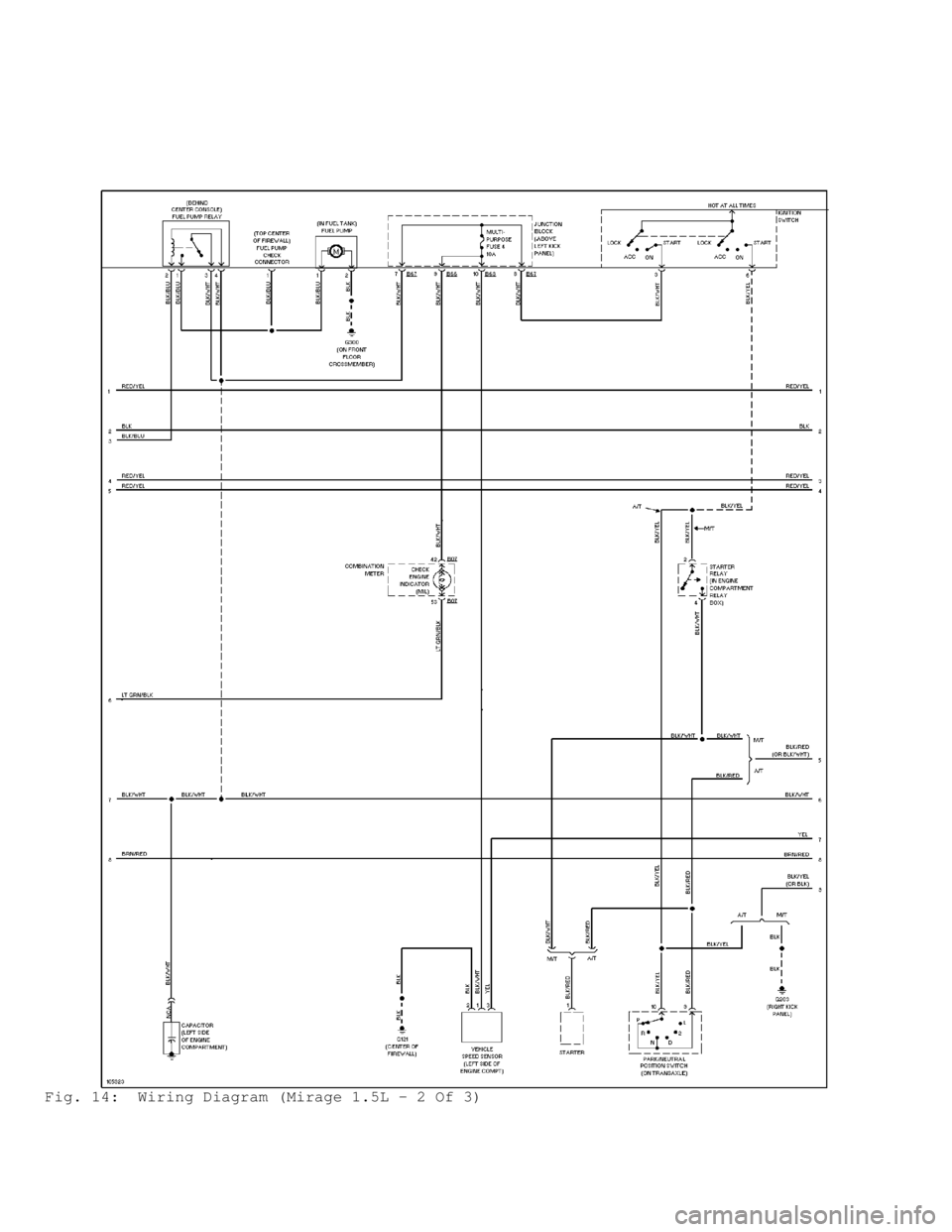 MITSUBISHI MONTERO 1998  Service Manual Fig. 14:  Wiring Diagram (Mirage 1.5L - 2 Of 3)                                      