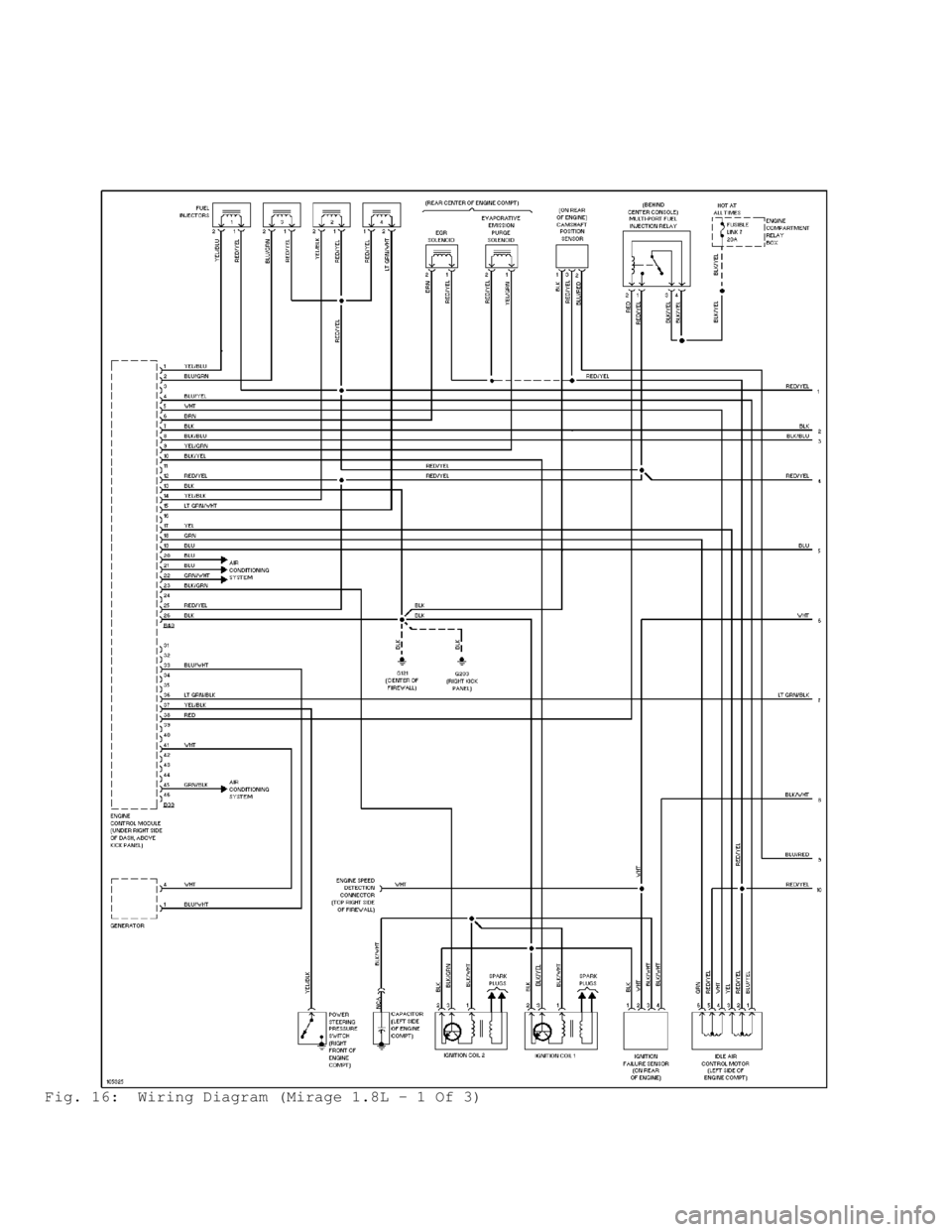MITSUBISHI MONTERO 1998  Service Manual Fig. 16:  Wiring Diagram (Mirage 1.8L - 1 Of 3)                                      