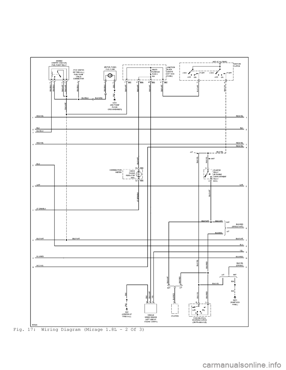 MITSUBISHI MONTERO 1998  Service Manual Fig. 17:  Wiring Diagram (Mirage 1.8L - 2 Of 3)                                      