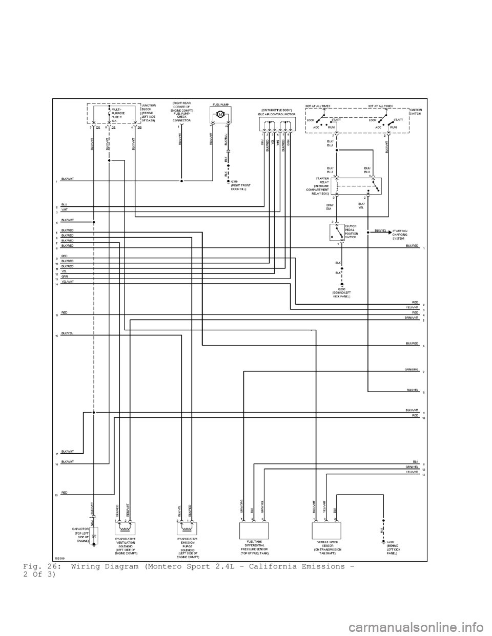 MITSUBISHI MONTERO 1998  Service Manual Fig. 26:  Wiring Diagram (Montero Sport 2.4L - California Emissions -
2 Of 3)                                      
