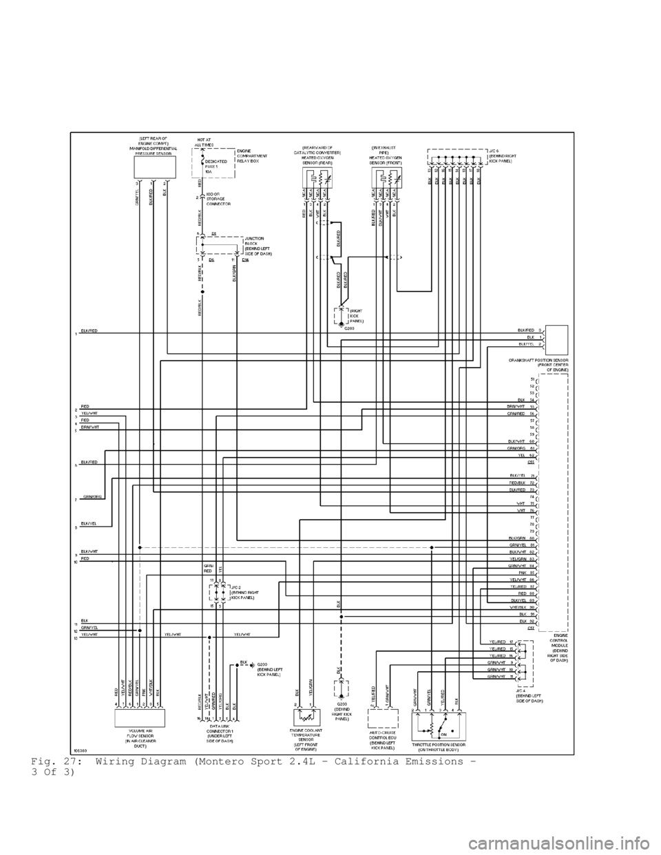 MITSUBISHI MONTERO 1998  Service Manual Fig. 27:  Wiring Diagram (Montero Sport 2.4L - California Emissions -
3 Of 3)                                      