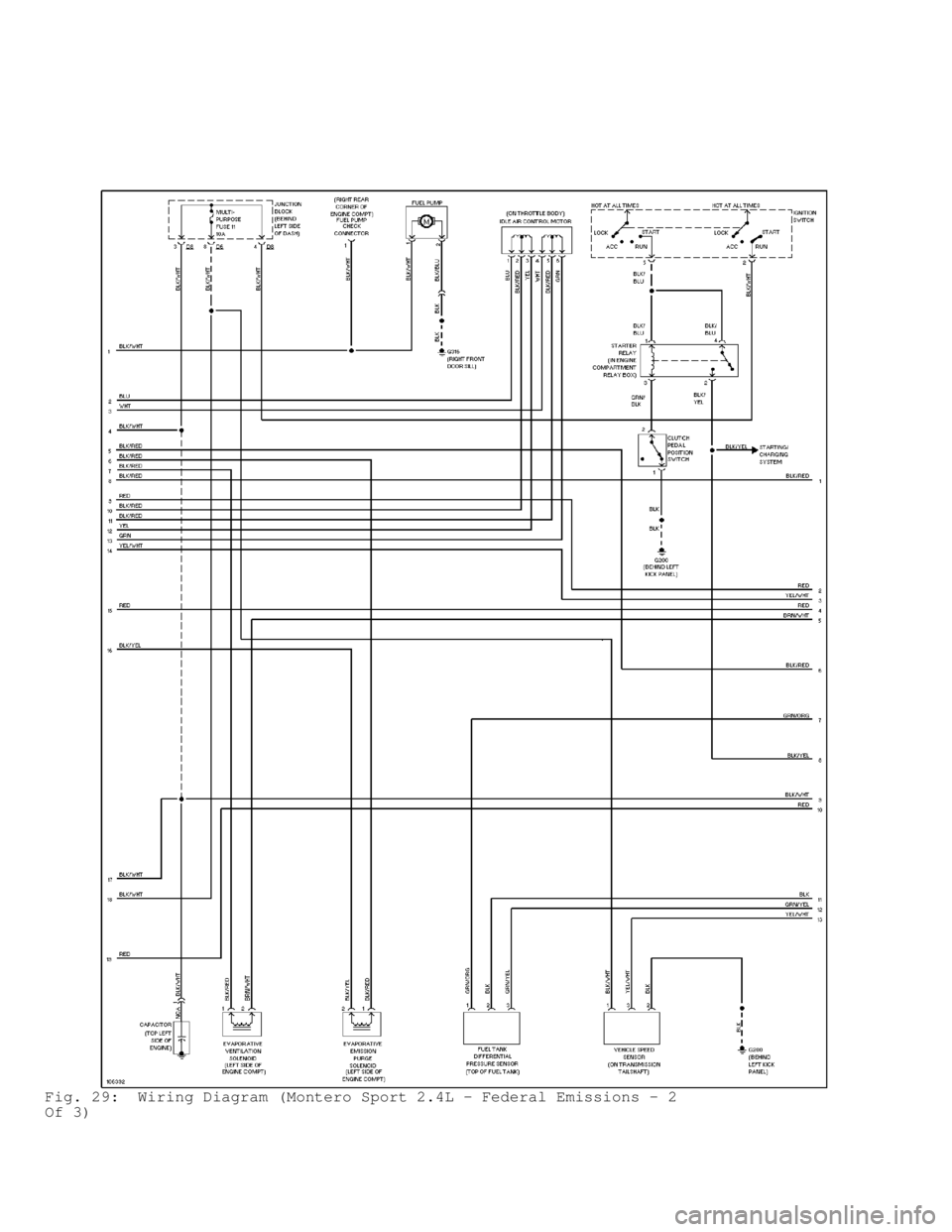 MITSUBISHI MONTERO 1998  Service Manual Fig. 29:  Wiring Diagram (Montero Sport 2.4L - Federal Emissions - 2
Of 3)                                      