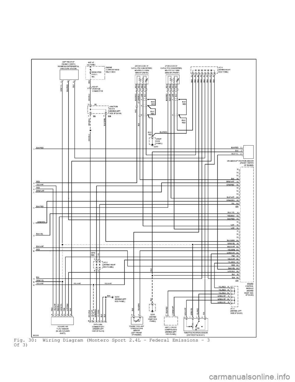 MITSUBISHI MONTERO 1998  Service Manual Fig. 30:  Wiring Diagram (Montero Sport 2.4L - Federal Emissions - 3
Of 3)                                      
