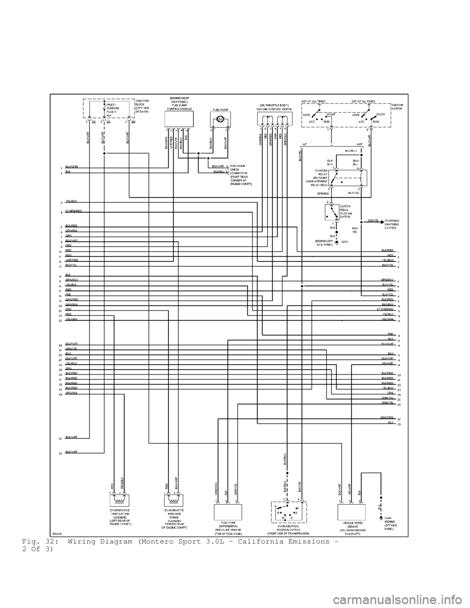 MITSUBISHI MONTERO 1998  Service Manual Fig. 32:  Wiring Diagram (Montero Sport 3.0L - California Emissions -
2 Of 3)                                      