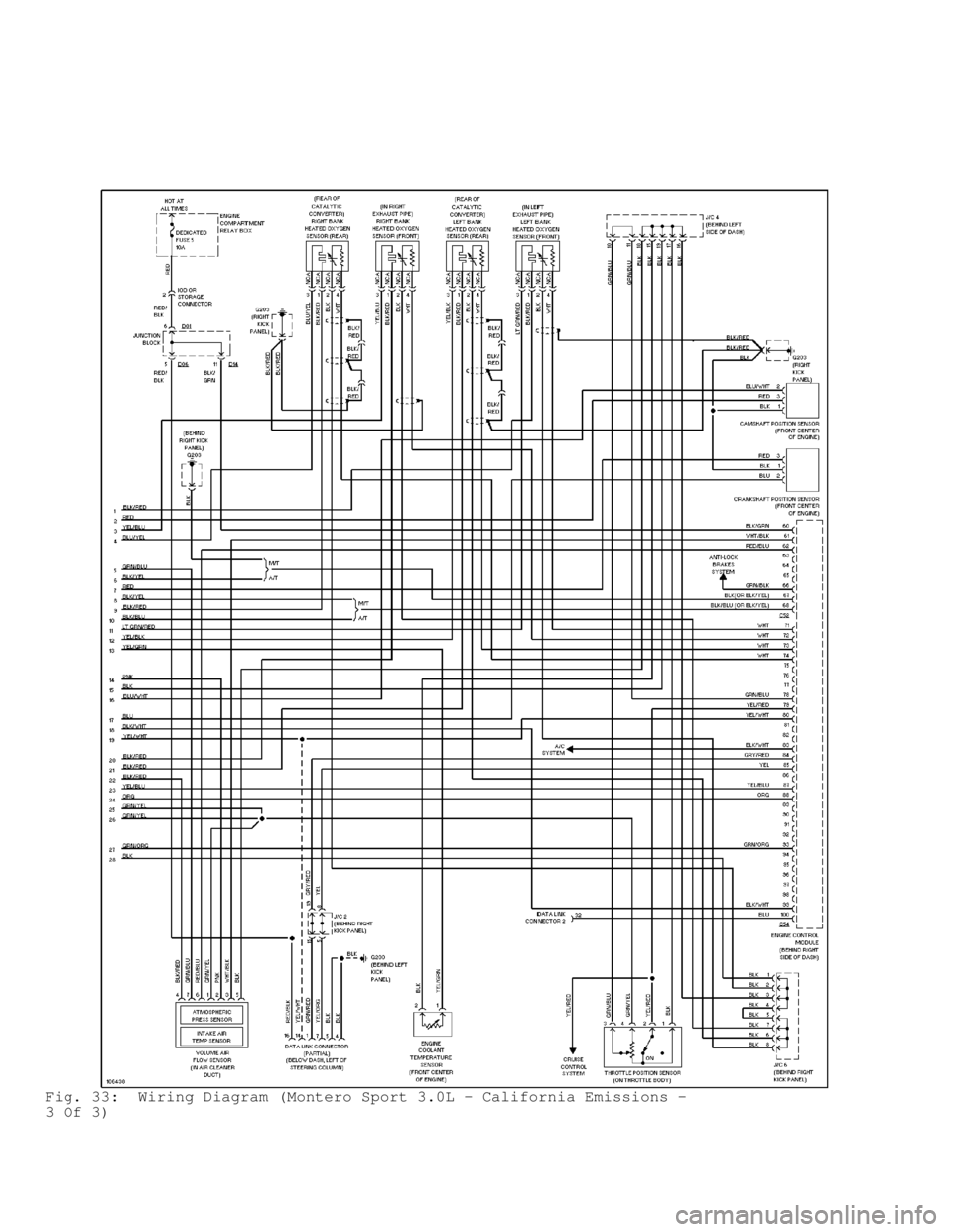 MITSUBISHI MONTERO 1998  Service Manual Fig. 33:  Wiring Diagram (Montero Sport 3.0L - California Emissions -
3 Of 3)                                      
