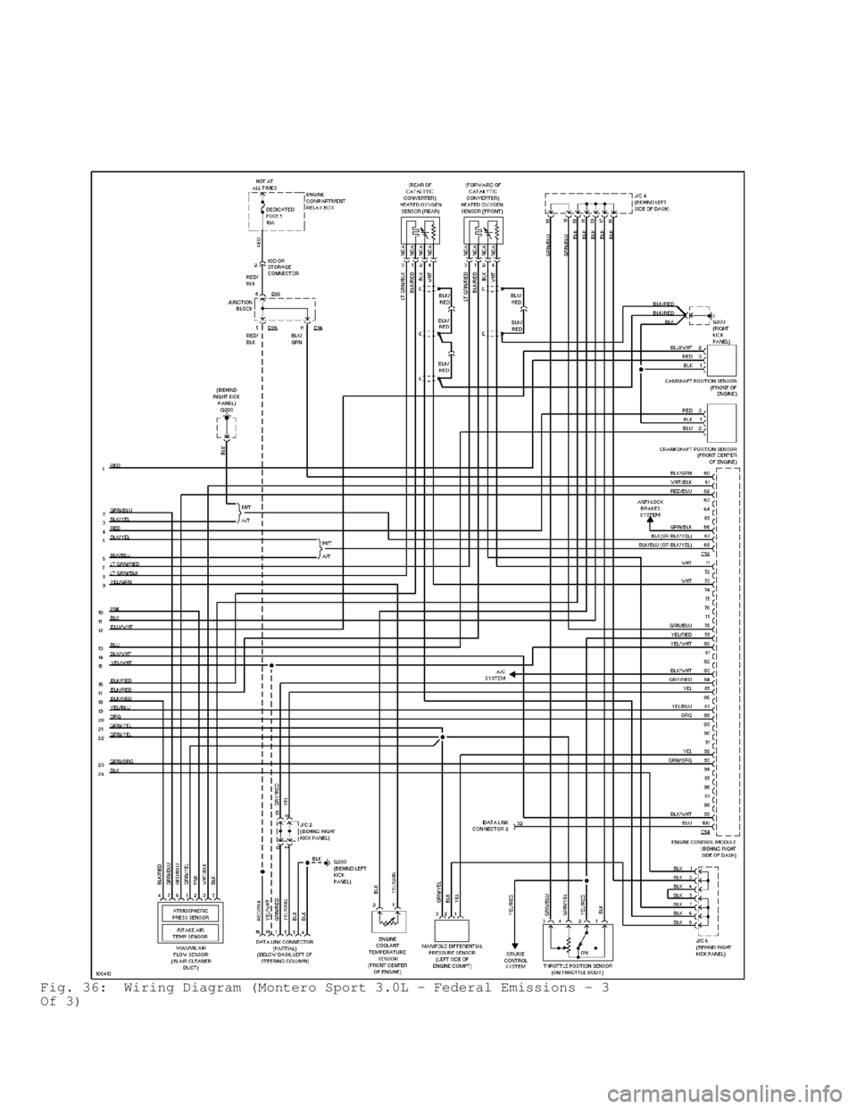 MITSUBISHI MONTERO 1998  Service Manual Fig. 36:  Wiring Diagram (Montero Sport 3.0L - Federal Emissions - 3
Of 3)                                      