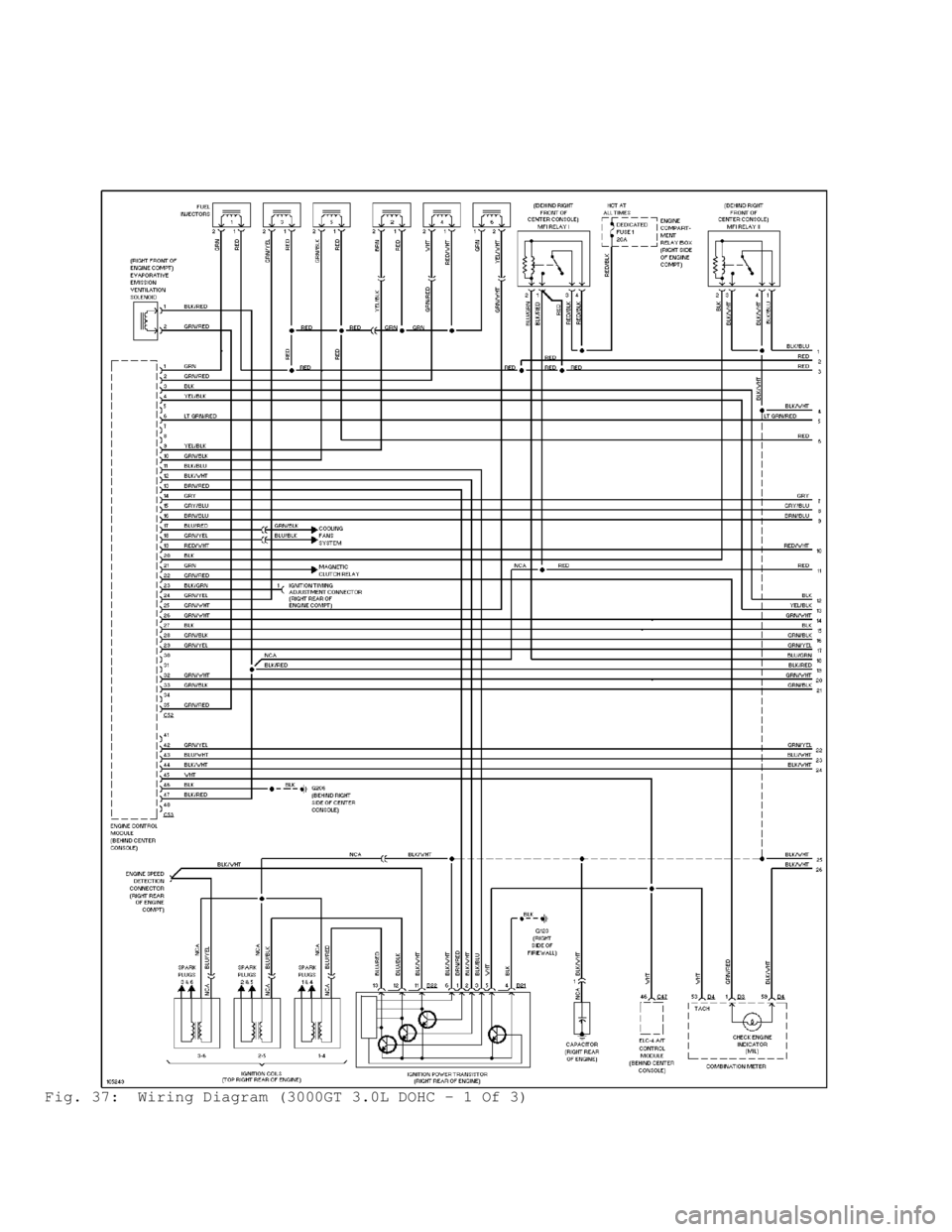 MITSUBISHI MONTERO 1998  Service Manual Fig. 37:  Wiring Diagram (3000GT 3.0L DOHC - 1 Of 3)                                      
