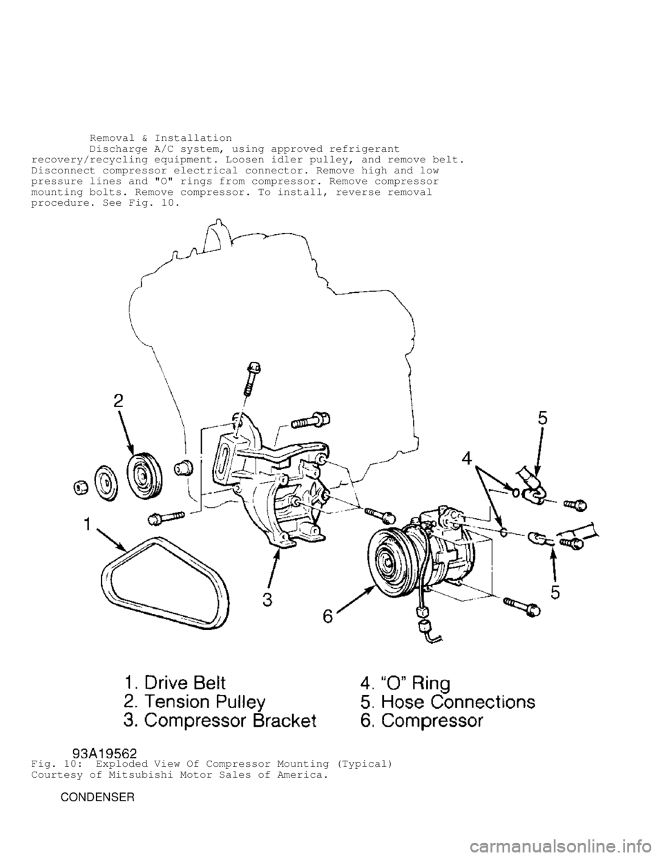 MITSUBISHI MONTERO 1998  Service Manual          Removal & Installation
         Discharge A/C system, using approved refrigerant
recovery/recycling equipment. Loosen idler pulley, and remove belt.
Disconnect compressor electrical connector
