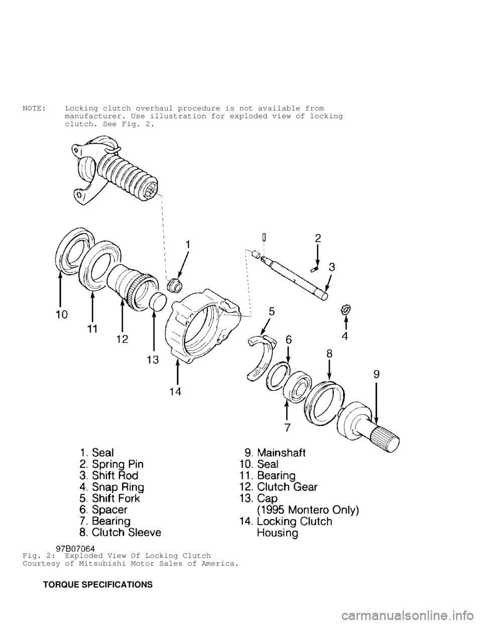 MITSUBISHI MONTERO 1998  Service Manual NOTE:    Locking clutch overhaul procedure is not available from
         manufacturer. Use illustration for exploded view of locking
         clutch. See Fig. 2.
Fig. 2:  Exploded View Of Locking Clu