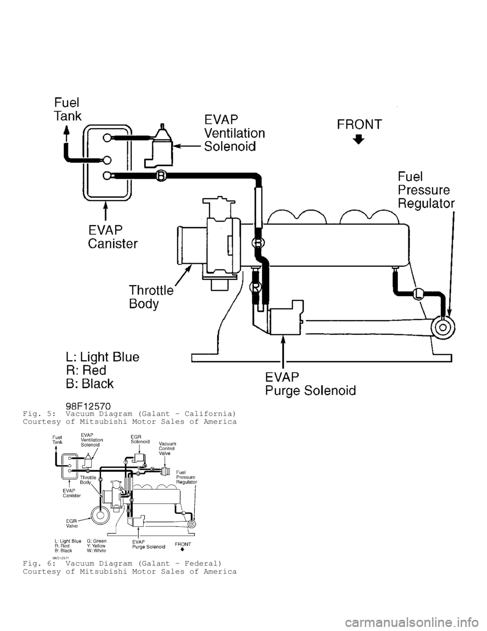 MITSUBISHI MONTERO 1998  Service Manual Fig. 5:  Vacuum Diagram (Galant - California)
Courtesy of Mitsubishi Motor Sales of America
Fig. 6:  Vacuum Diagram (Galant - Federal)
Courtesy of Mitsubishi Motor Sales of America                    