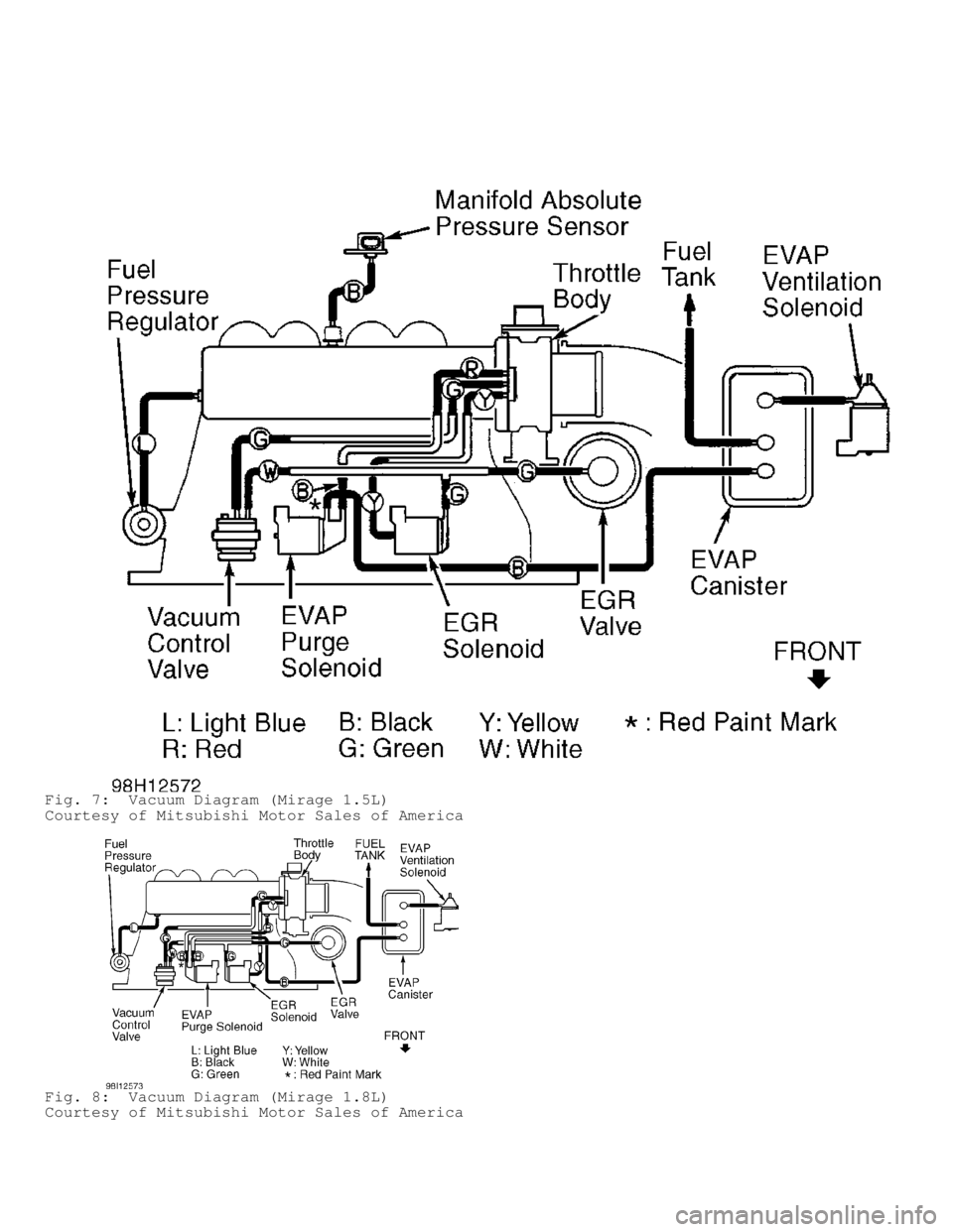 MITSUBISHI MONTERO 1998  Service Manual Fig. 7:  Vacuum Diagram (Mirage 1.5L)
Courtesy of Mitsubishi Motor Sales of America
Fig. 8:  Vacuum Diagram (Mirage 1.8L)
Courtesy of Mitsubishi Motor Sales of America                                 
