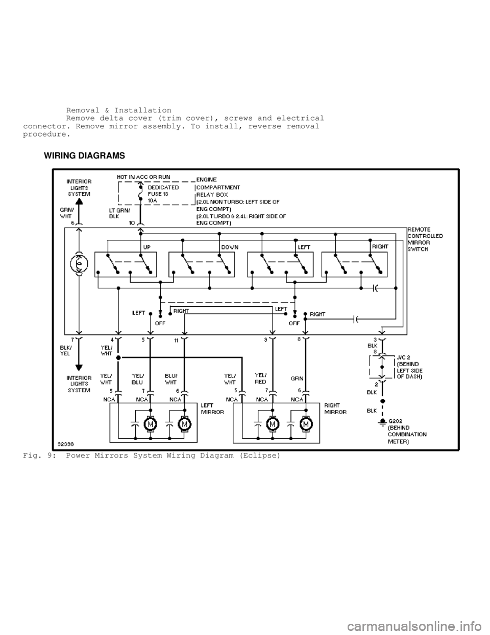 MITSUBISHI MONTERO 1998  Service Manual          Removal & Installation
         Remove delta cover (trim cover), screws and electrical
connector. Remove mirror assembly. To install, reverse removal
procedure.
          WIRING DIAGRAMS
Fig.