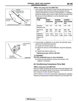 Page 287
