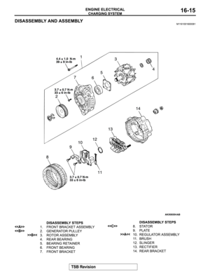 Page 371