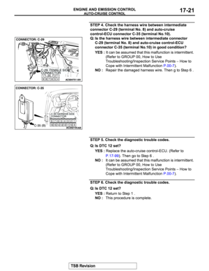 Page 423