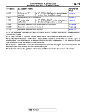 Page 613