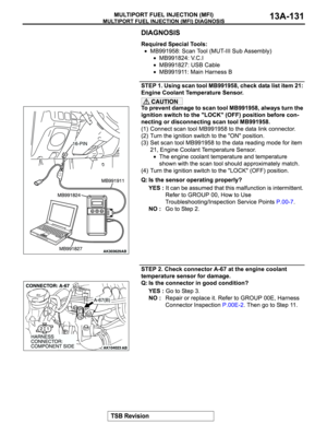Page 715