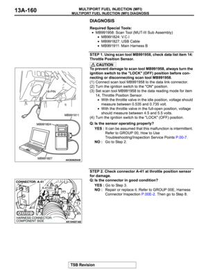 Page 744
