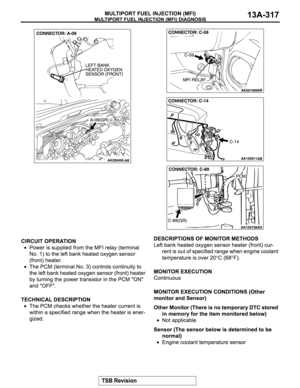 Page 901