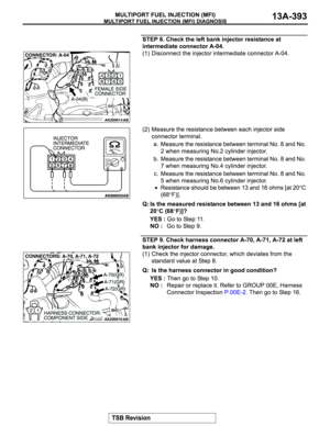 Page 977