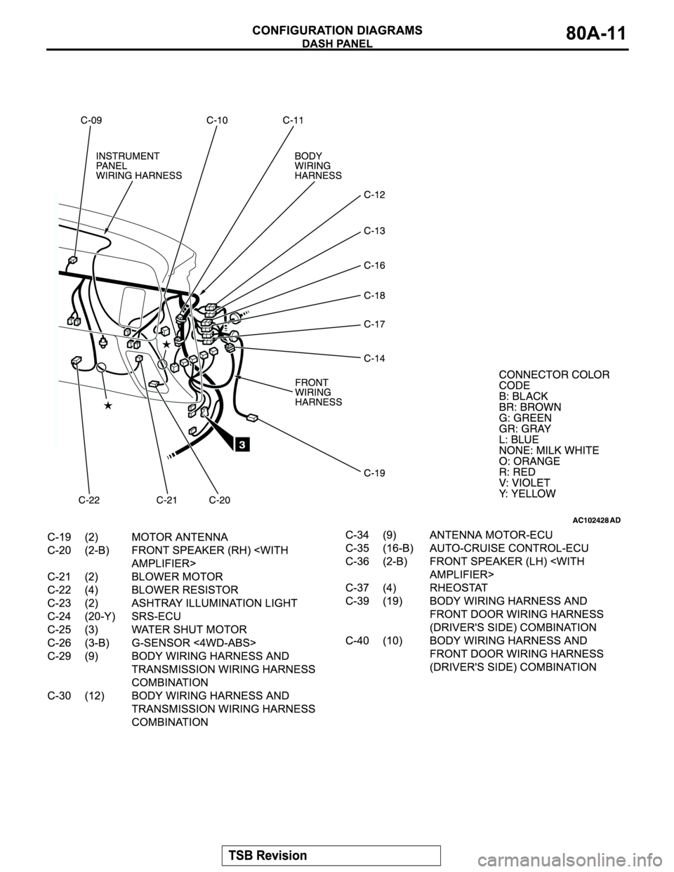 MITSUBISHI MONTERO SPORT 2004  Service Repair Manual 