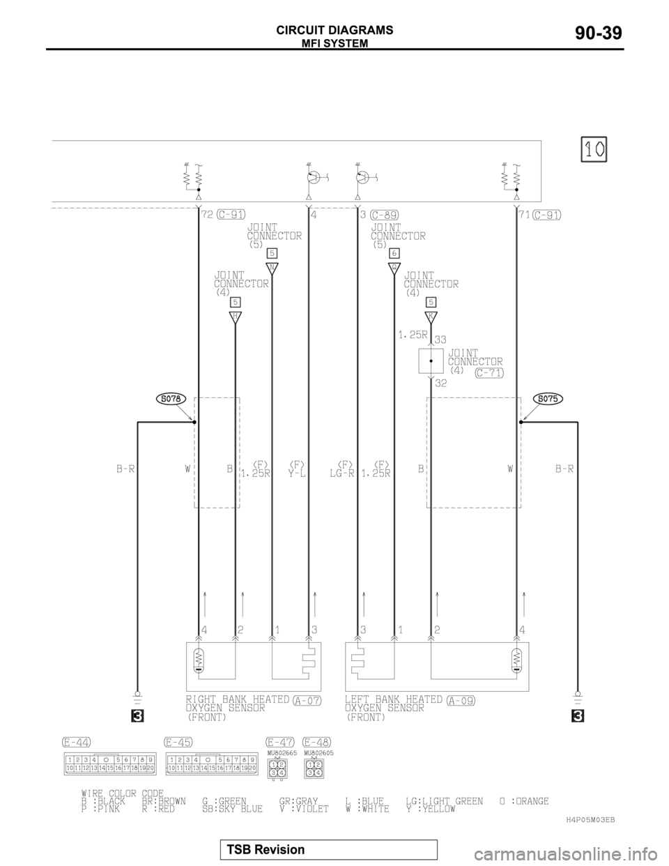 MITSUBISHI MONTERO SPORT 2004  Service Repair Manual 
