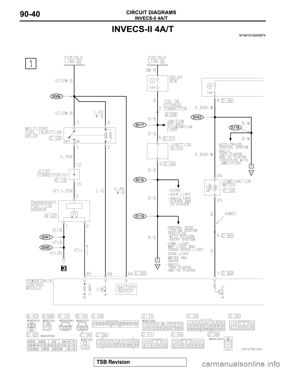 MITSUBISHI MONTERO SPORT 2004  Service Repair Manual 