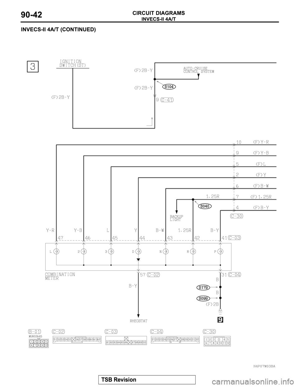 MITSUBISHI MONTERO SPORT 2004  Service Repair Manual 