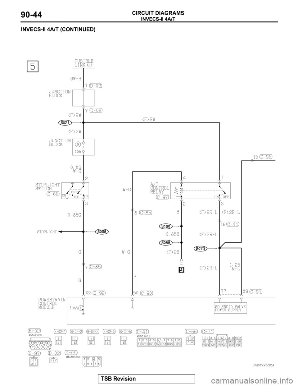 MITSUBISHI MONTERO SPORT 2004  Service Repair Manual 