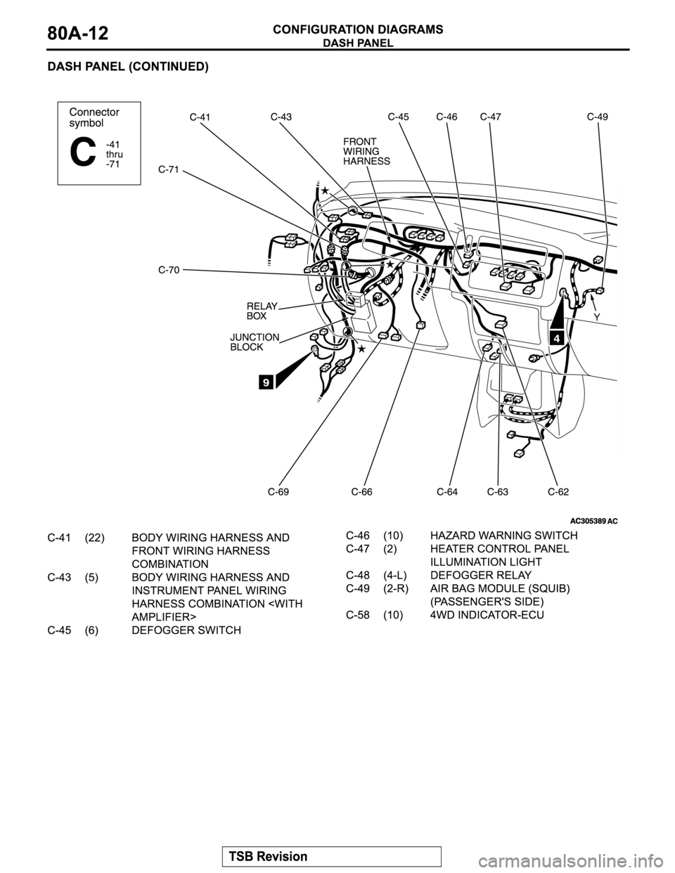 MITSUBISHI MONTERO SPORT 2004  Service Repair Manual 