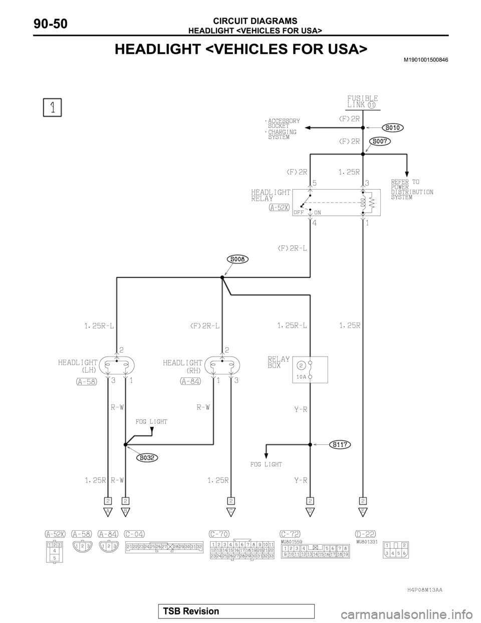 MITSUBISHI MONTERO SPORT 2004  Service Repair Manual 