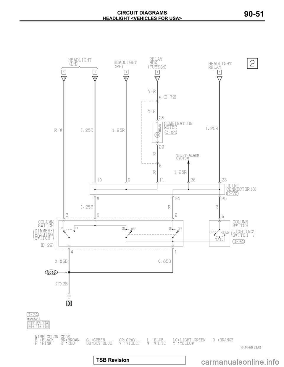 MITSUBISHI MONTERO SPORT 2004  Service Repair Manual 