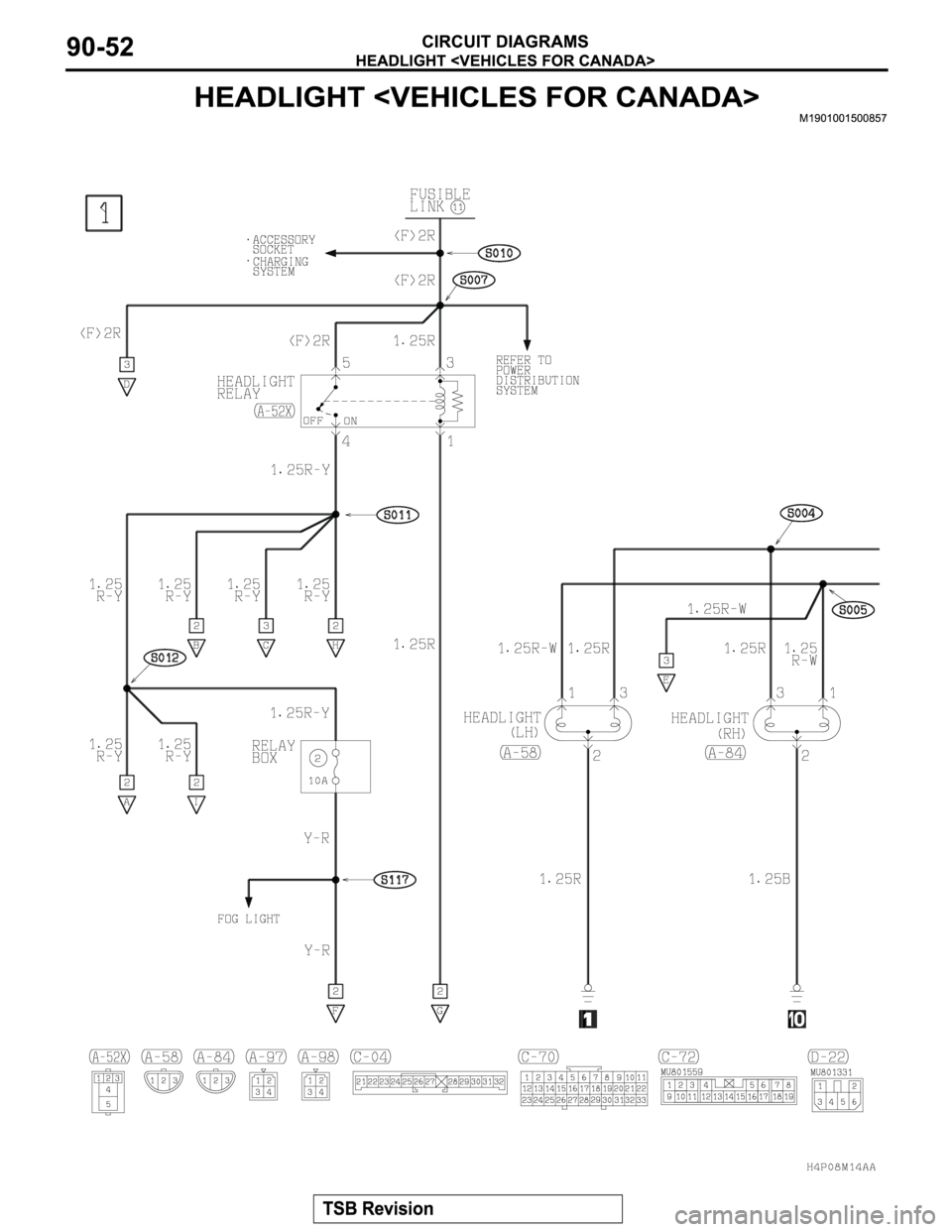MITSUBISHI MONTERO SPORT 2004  Service Repair Manual 