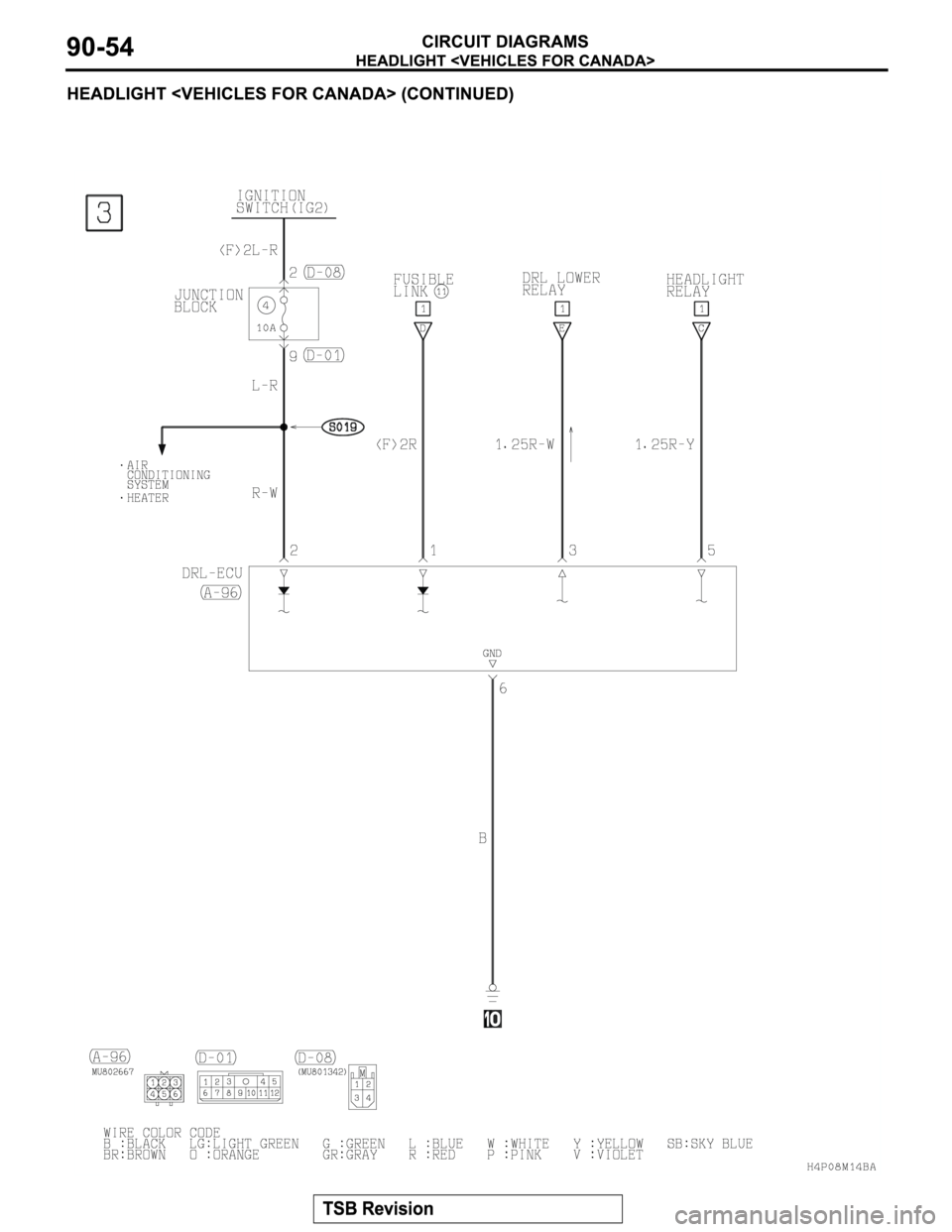 MITSUBISHI MONTERO SPORT 2004  Service Repair Manual 