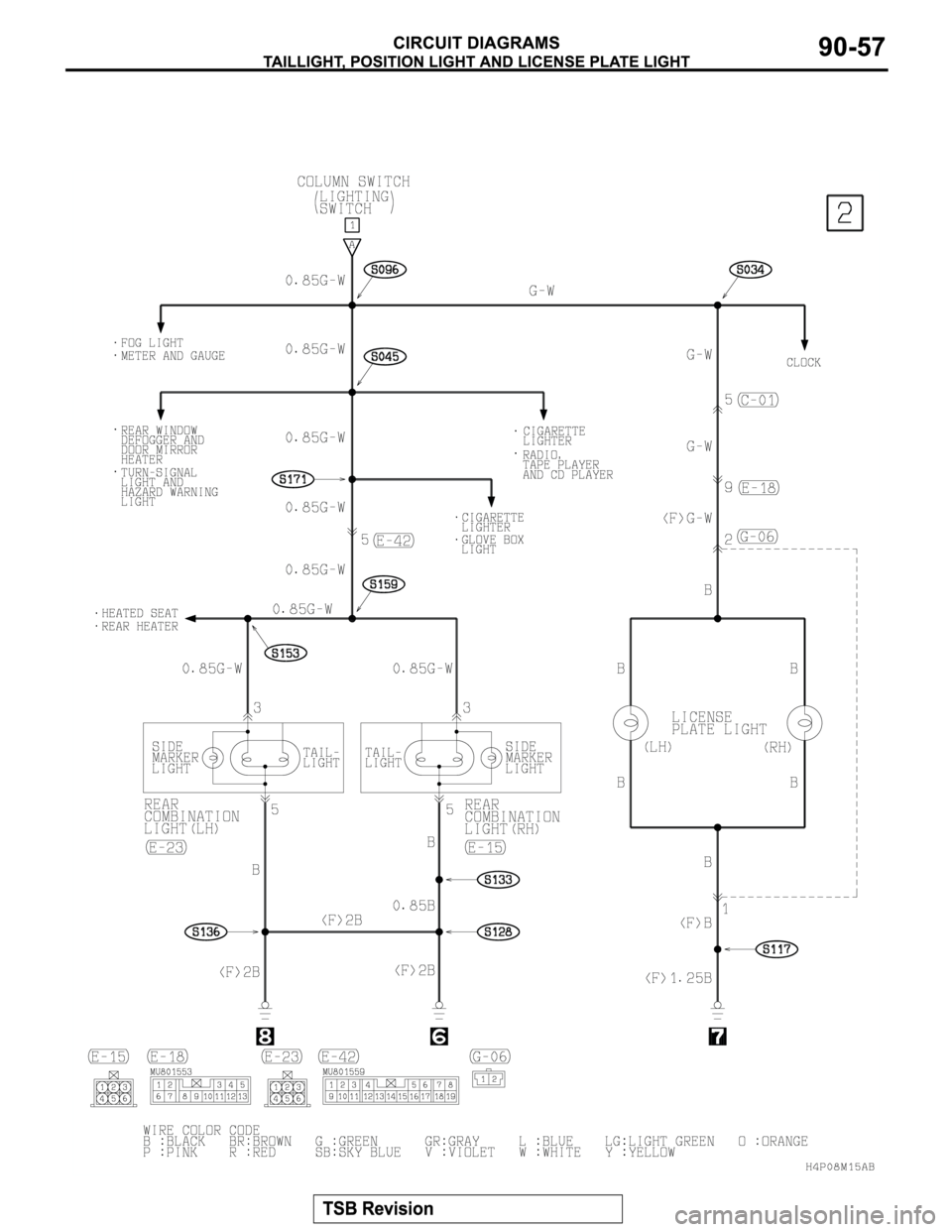 MITSUBISHI MONTERO SPORT 2004  Service Repair Manual 