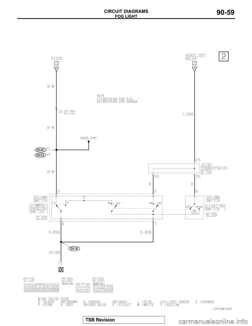 MITSUBISHI MONTERO SPORT 2004  Service Repair Manual 