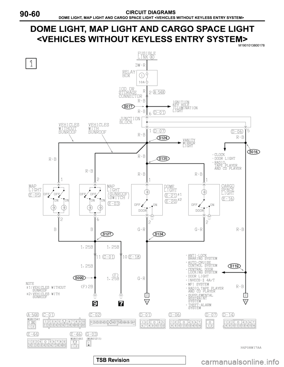 MITSUBISHI MONTERO SPORT 2004  Service Repair Manual 