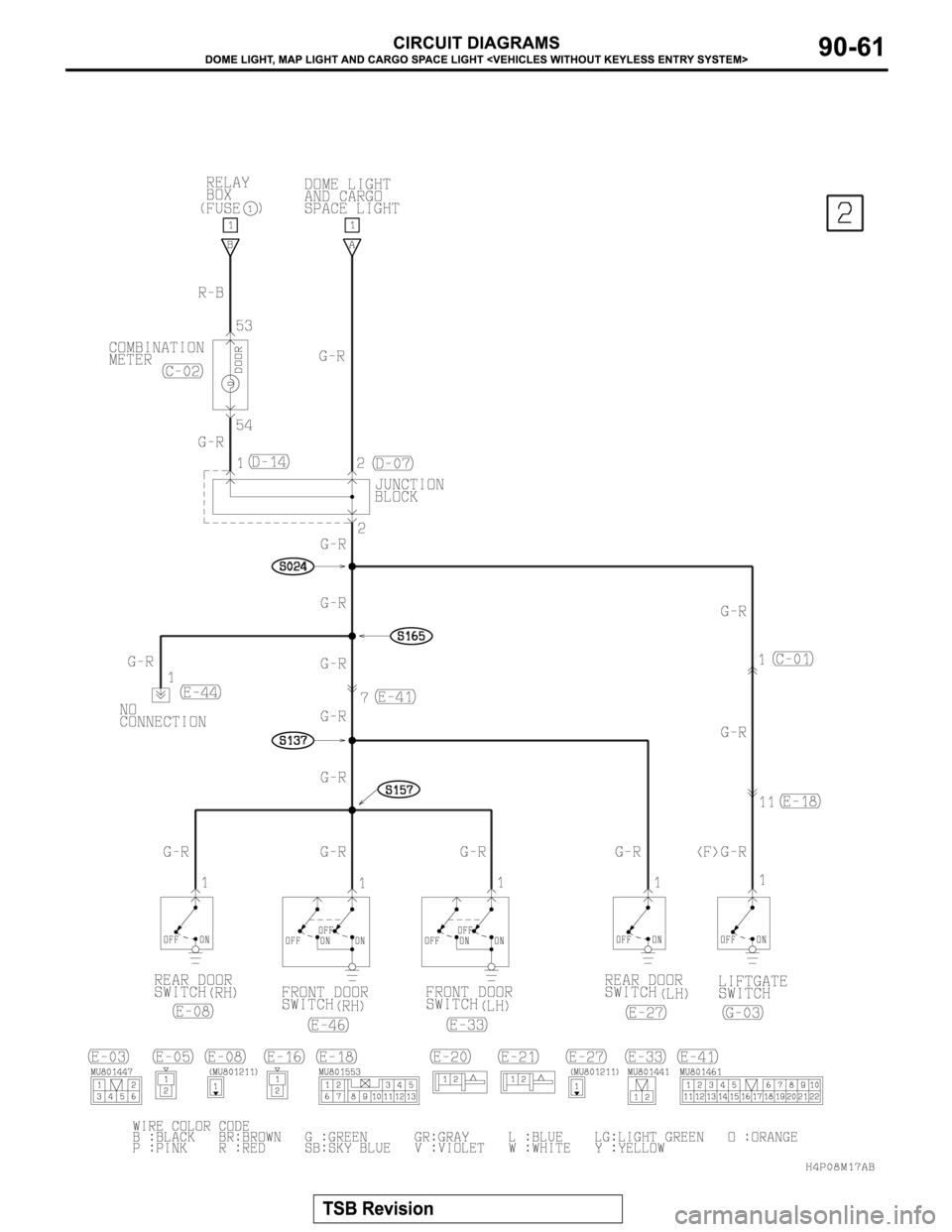 MITSUBISHI MONTERO SPORT 2004  Service Repair Manual 