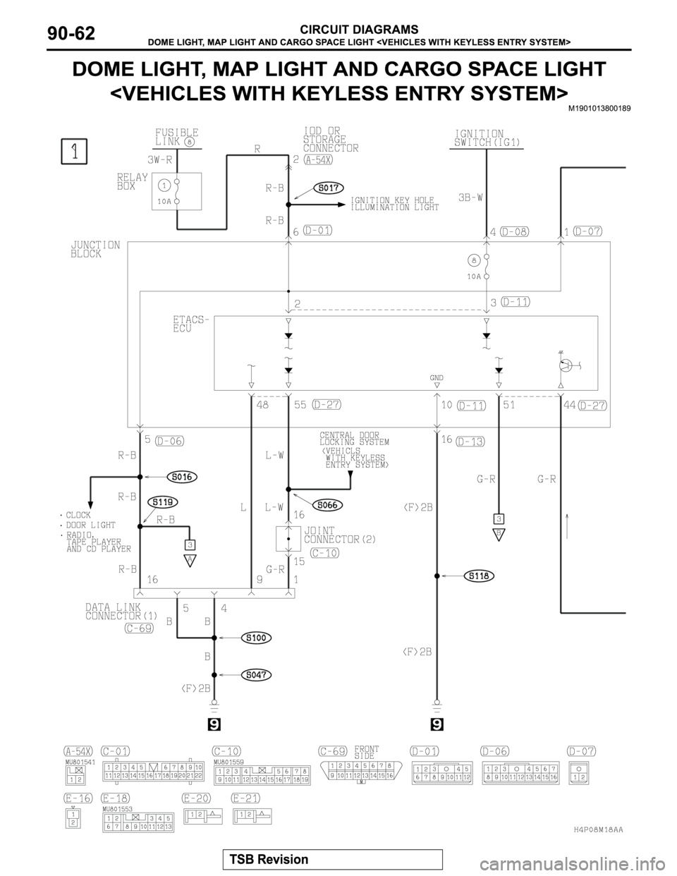MITSUBISHI MONTERO SPORT 2004  Service Repair Manual 
