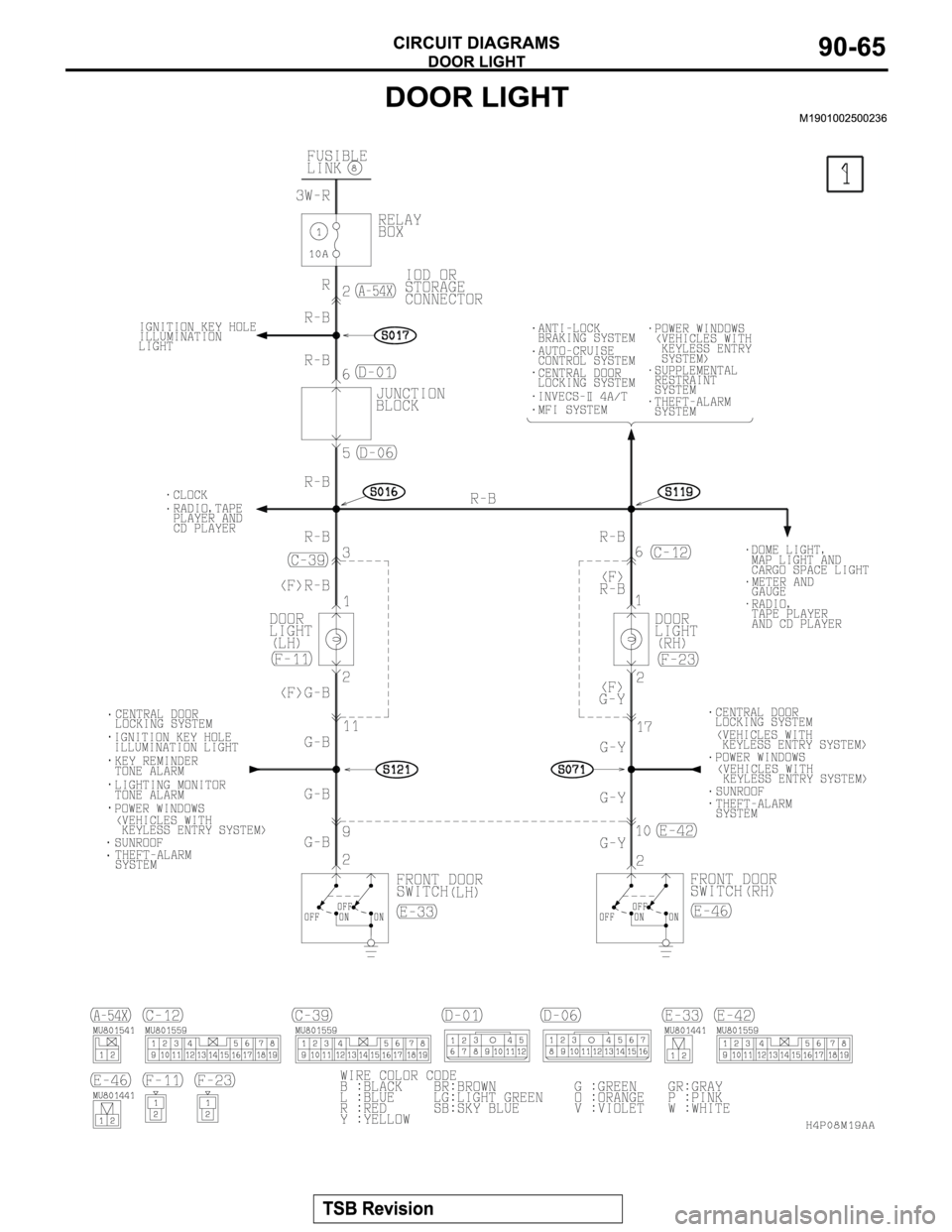MITSUBISHI MONTERO SPORT 2004  Service Repair Manual 