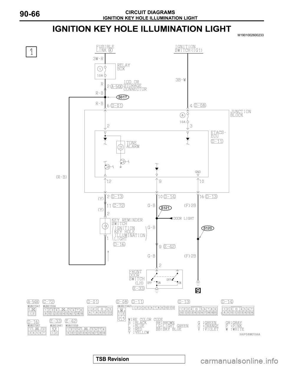 MITSUBISHI MONTERO SPORT 2004  Service Repair Manual 