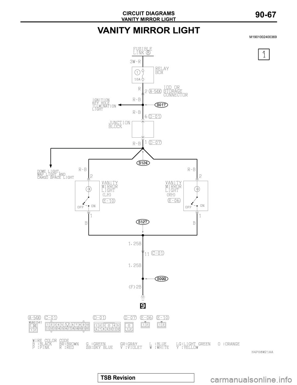 MITSUBISHI MONTERO SPORT 2004  Service Repair Manual 