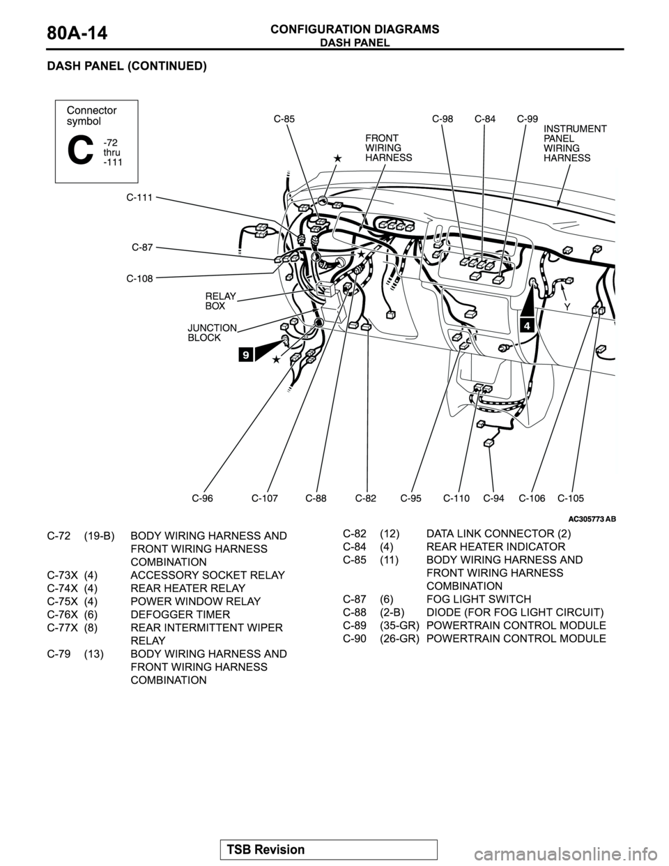 MITSUBISHI MONTERO SPORT 2004  Service Repair Manual 