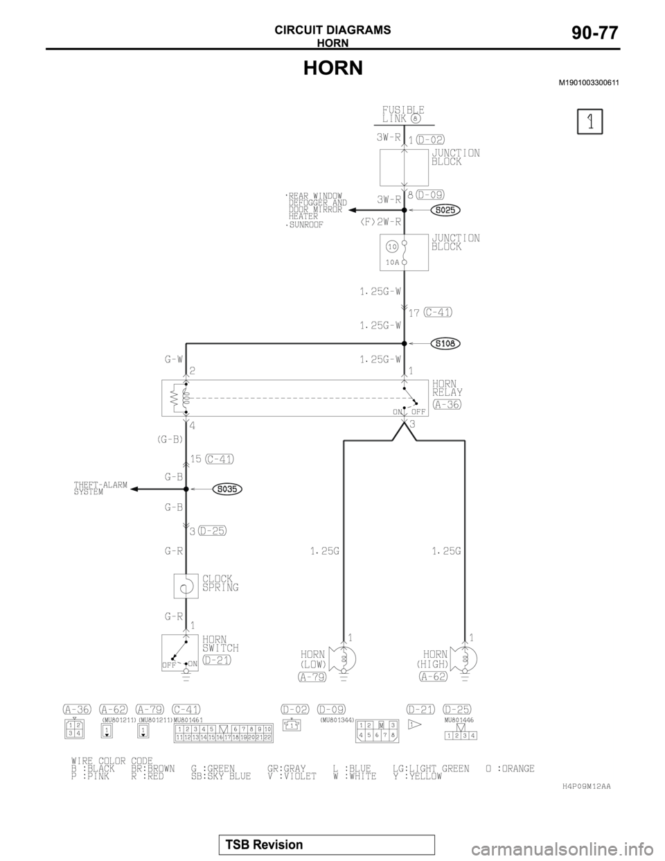 MITSUBISHI MONTERO SPORT 2004  Service Repair Manual 